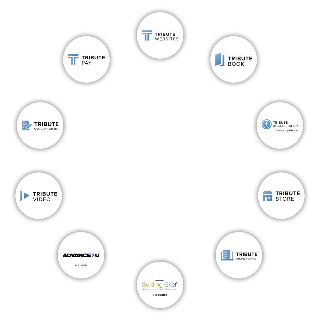 A bunch of circles with logos on them on a white background